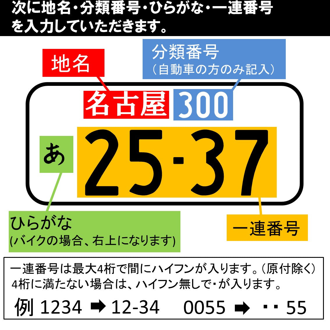 木職工房【匠】NO.2 竹ナンバーキーホルダ<br><br>SALE中!!<br>4,480円→3,980円