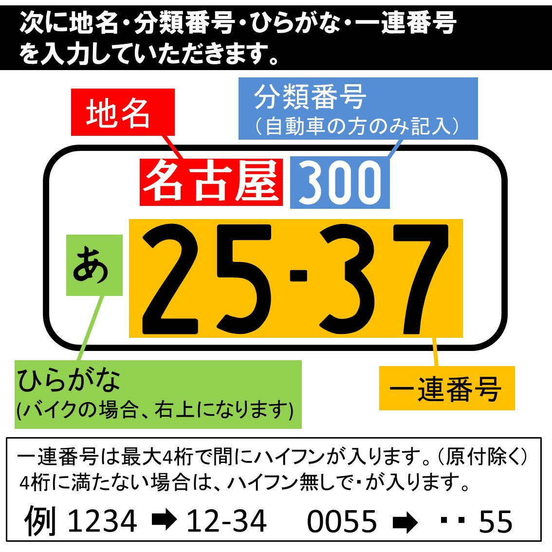 木職工房【匠】 NO.1 ナンバーキーホルダー<br><br>SALE中!!<br> 3,480円→2,980円